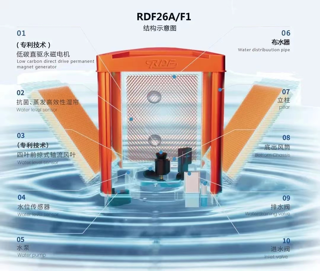 微信图片_20240329161752.jpg
